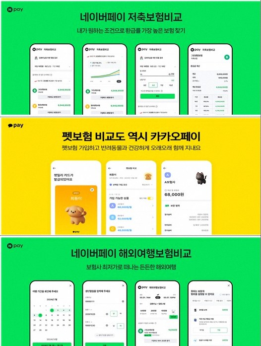 하와이 여행자 보험 추천 2