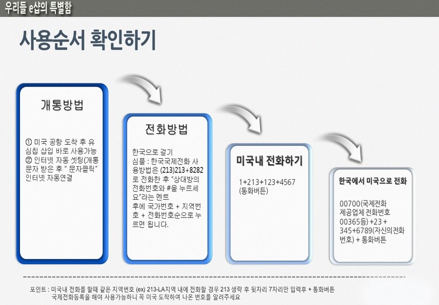 미국이심 유심홀릭 1